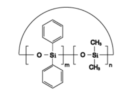 Dimethyl Diphenyl Cyclics IOTA 524
